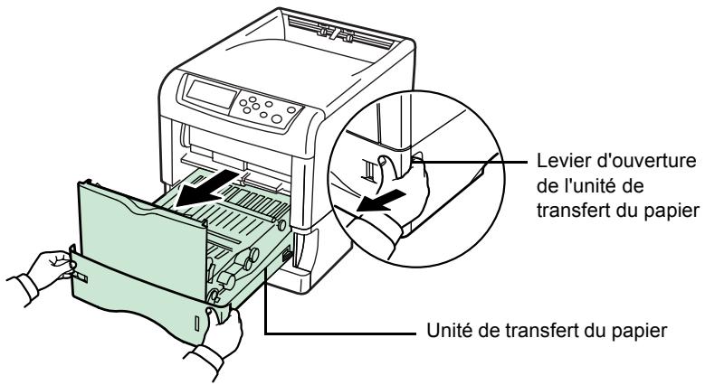 KYOCERA FS-C5020N - Bourrage papier imprimante - 2
