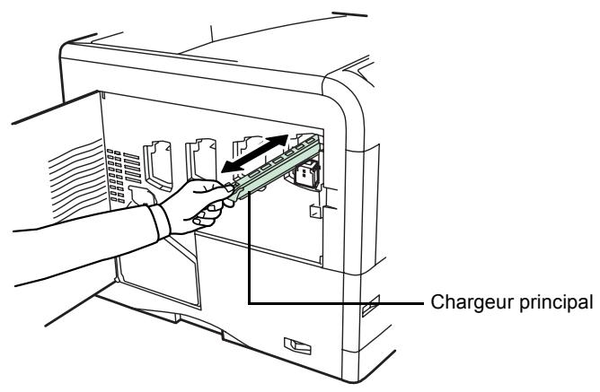 KYOCERA FS-C5020N - Ouvrez le capot latéral gauche. - 5