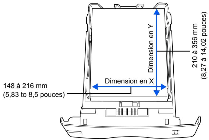 KYOCERA FS-C5025N - Définition de la largeur et de la longueur - 1
