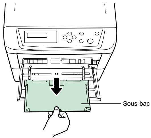 KYOCERA FS-C5025N - Chargement de papier dans le bac MF - 4