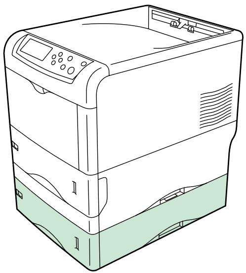 KYOCERA FS-C5025N - Chargeur de papier PF-60 - 1