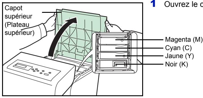 KYOCERA FS-C5100DN - Remplacement de la cartouche de toner - 3