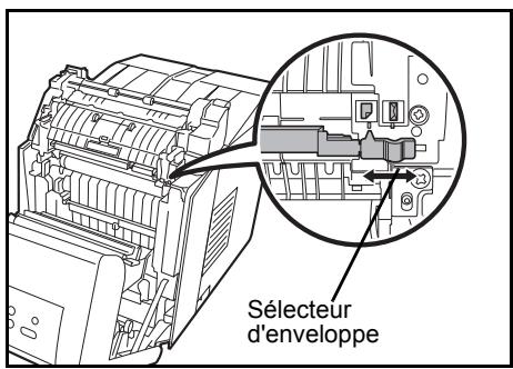 KYOCERA FS-C5100DN - Enveloppes - 1