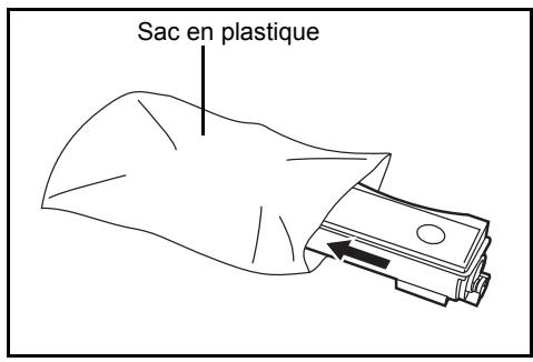 KYOCERA FS-C5100DN - Remplacement de la cartouche de toner - 5