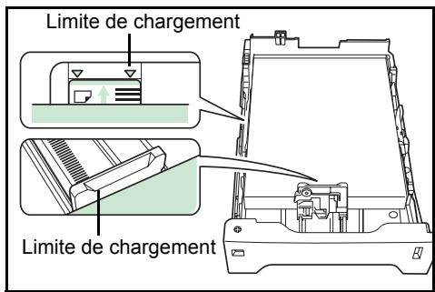 KYOCERA FS-C5150DN - Chargement de papier dans le bac - 10
