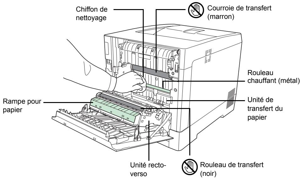 KYOCERA FS-C5150DN - Nettoyage de l'unité de transfert du papier - 2