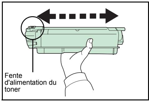 KYOCERA FS-C5150DN - Remplacement de la cartouche de toner - 6