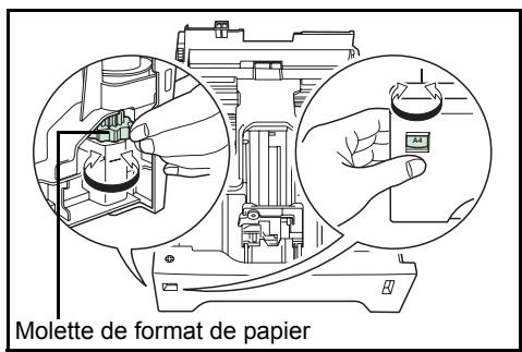KYOCERA FS-C5150DN - Format bac (1 à 4) (définition du format du papier du bac) - 2