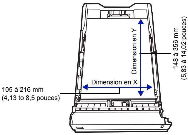 KYOCERA FS-C5200DN - Définition de la largeur et de la longueur - 1