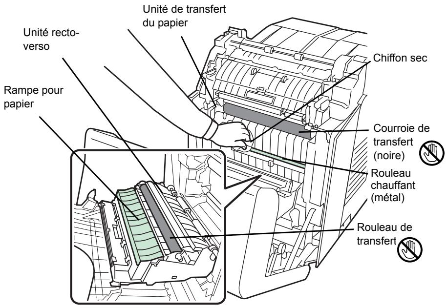 KYOCERA FS-C5200DN - Nettoyage de l'unité de transfert du papier - 3