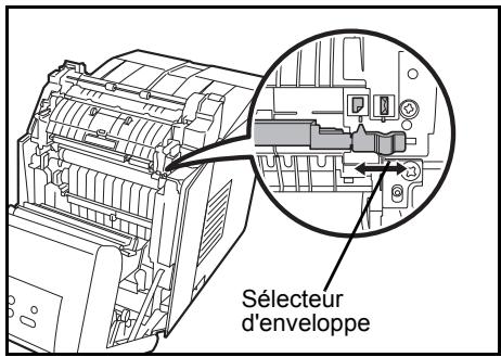 KYOCERA FS-C5200DN - Enveloppes - 1
