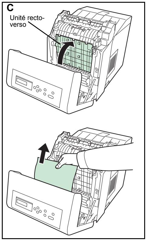KYOCERA FS-C5300DN - Incident papier dans l'imprimante - 6