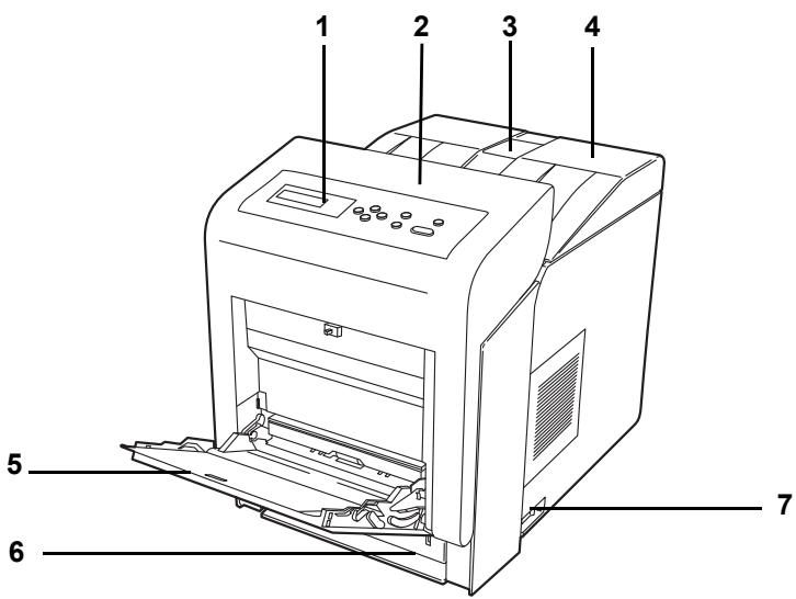 KYOCERA FS-C5300DN - Éléments présents sur la face avant de l'imprimante - 1
