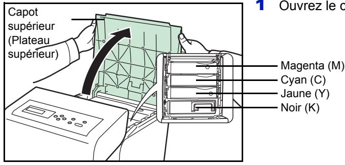 KYOCERA FS-C5300DN - Remplacement de la cartouche de toner - 3