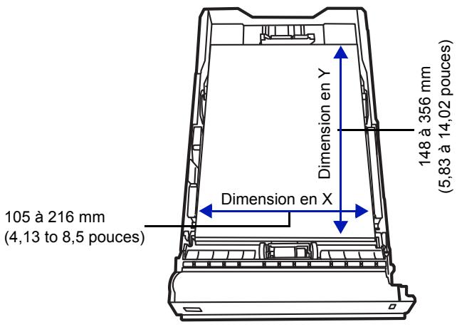 KYOCERA FS-C5300DN - Définition de la largeur et de la longueur - 1