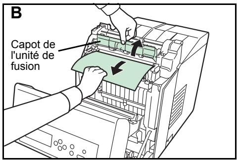KYOCERA FS-C5350DN - Incident papier dans l'imprimante - 4
