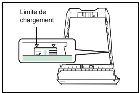 KYOCERA FS-C5350DN - Chargement de papier dans le bac - 10
