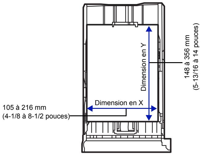 KYOCERA FS-C5400DN - Configuration d'un format de papier personnalisé - 1