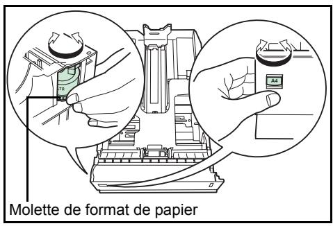 KYOCERA FS-C5400DN - Format du bac (1 à 5) (définition du format du papier du bac) - 1