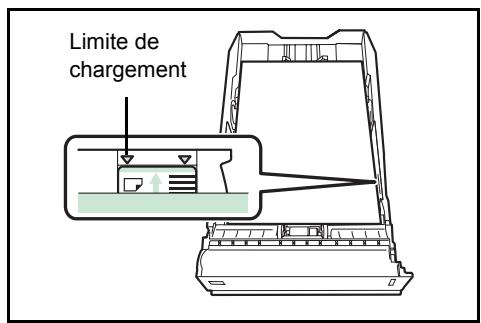 KYOCERA FS-C5400DN - Chargement de papier dans le bac - 10