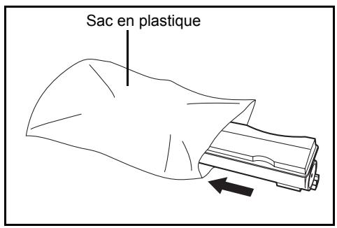 KYOCERA FS-C5400DN - Remplacement de la cartouche de toner - 5