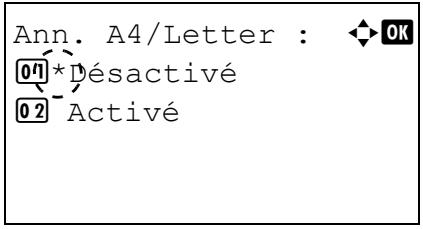 KYOCERA FS-C5400DN - Ann. a4/letter (non prise en compte de la différence entre les formats A4 et letter) - 1