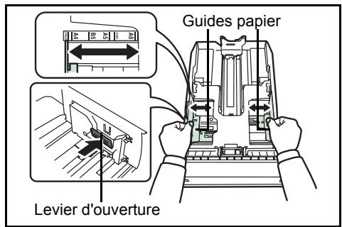 KYOCERA FS-C5400DN - Chargement de papier dans le bac - 6