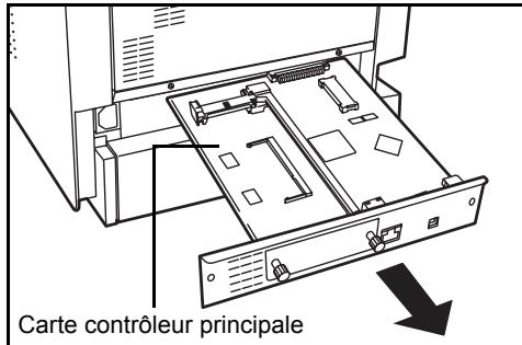 KYOCERA FS-C5400DN - Installation des modules de mémoire - 2