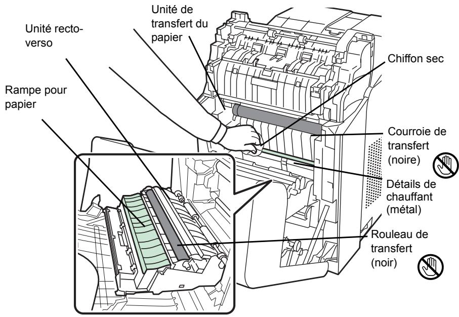 KYOCERA FS-C5400DN - Nettoyage de l'unité de transfert du papier - 3