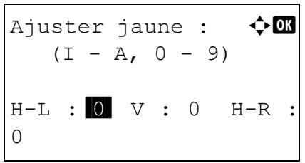 KYOCERA FS-C5400DN - Ajuster cyan (correction cyan) et ajuster jaune (correction jaune) - 2