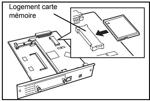 KYOCERA FS-C5400DN - Formatage de la carte mémoire - 1