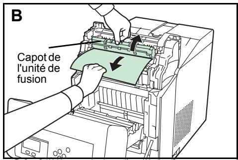 KYOCERA FS-C5400DN - Bourrage de papier dans l'imprimante - 4