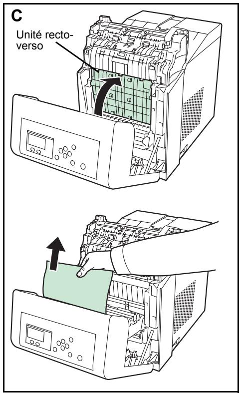 KYOCERA FS-C5400DN - Bourrage de papier dans l'imprimante - 5