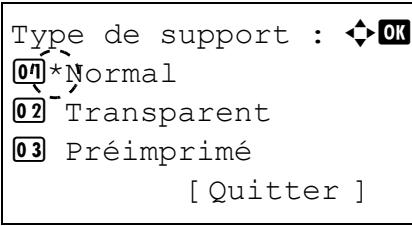 KYOCERA FS-C5400DN - Type de support (réglage du type de papier pour le bac MF) - 1