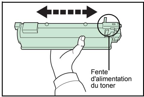 KYOCERA FS-C5400DN - Remplacement de la cartouche de toner - 6