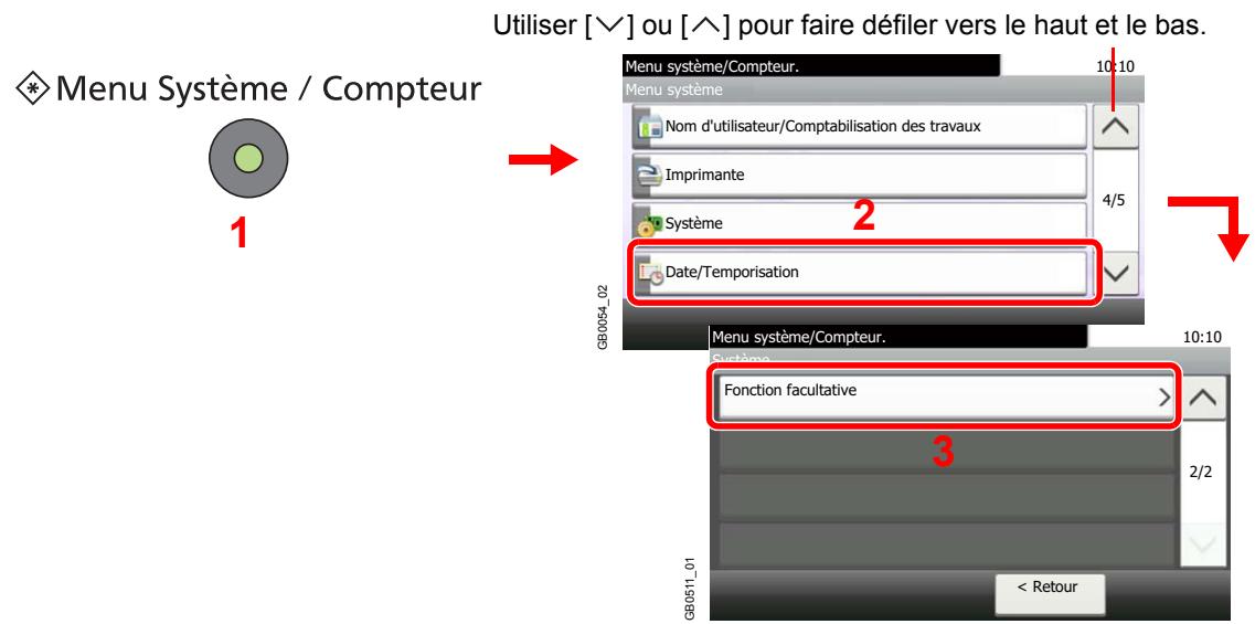 KYOCERA FS-C8020MFP - Afficher l'écran. - 1
