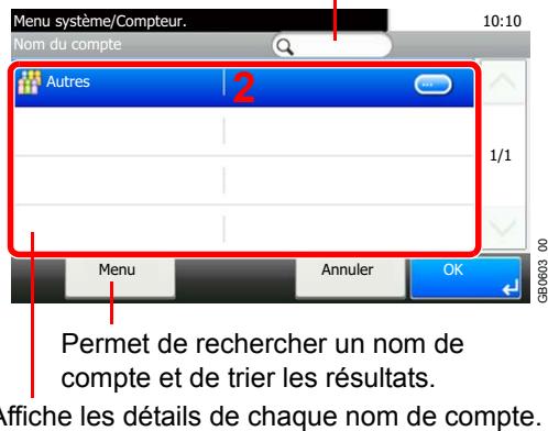 KYOCERA FS-C8020MFP - Vérifier les paramètres. - 12