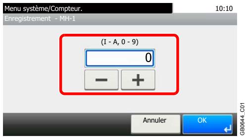 KYOCERA FS-C8020MFP - Appuyer sur [+] ou [-] pour entrer les valeurs lues sur le graphique. - 1