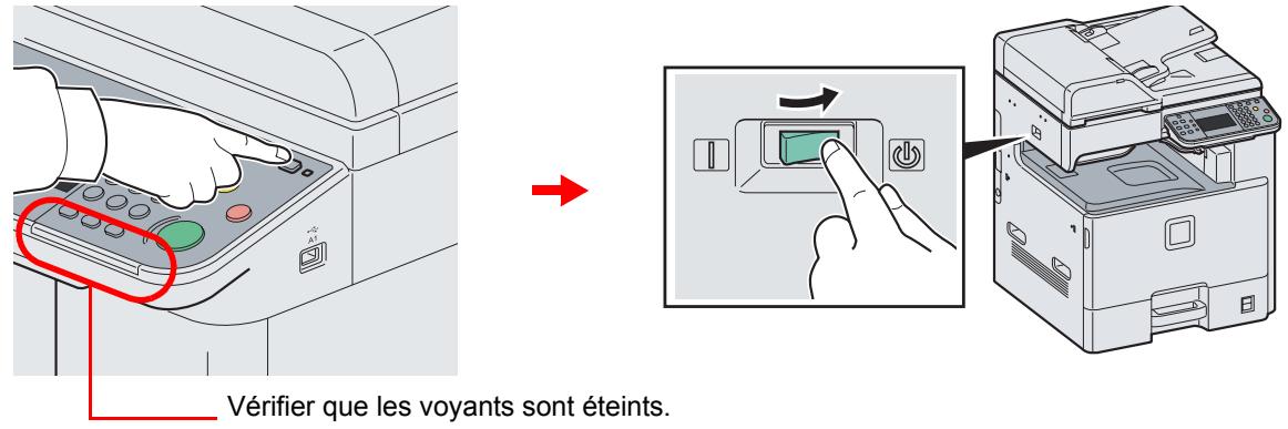 KYOCERA FS-C8020MFP - Mise hors tension. - 1