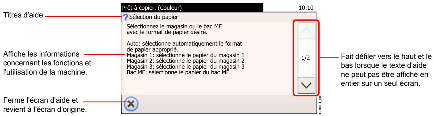 KYOCERA FS-C8020MFP - Comment dire l'écran? - 1