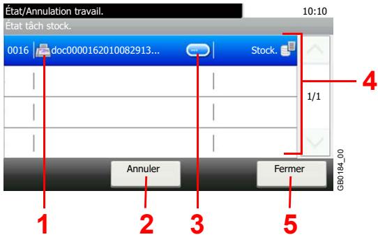 KYOCERA FS-C8020MFP - Écran État tâche stock. - 1