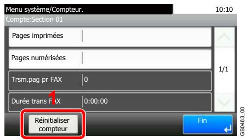 KYOCERA FS-C8020MFP - Pour réinitialiser le compteur - 1
