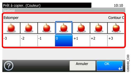 KYOCERA FS-C8020MFP - Régler la netteté. - 1