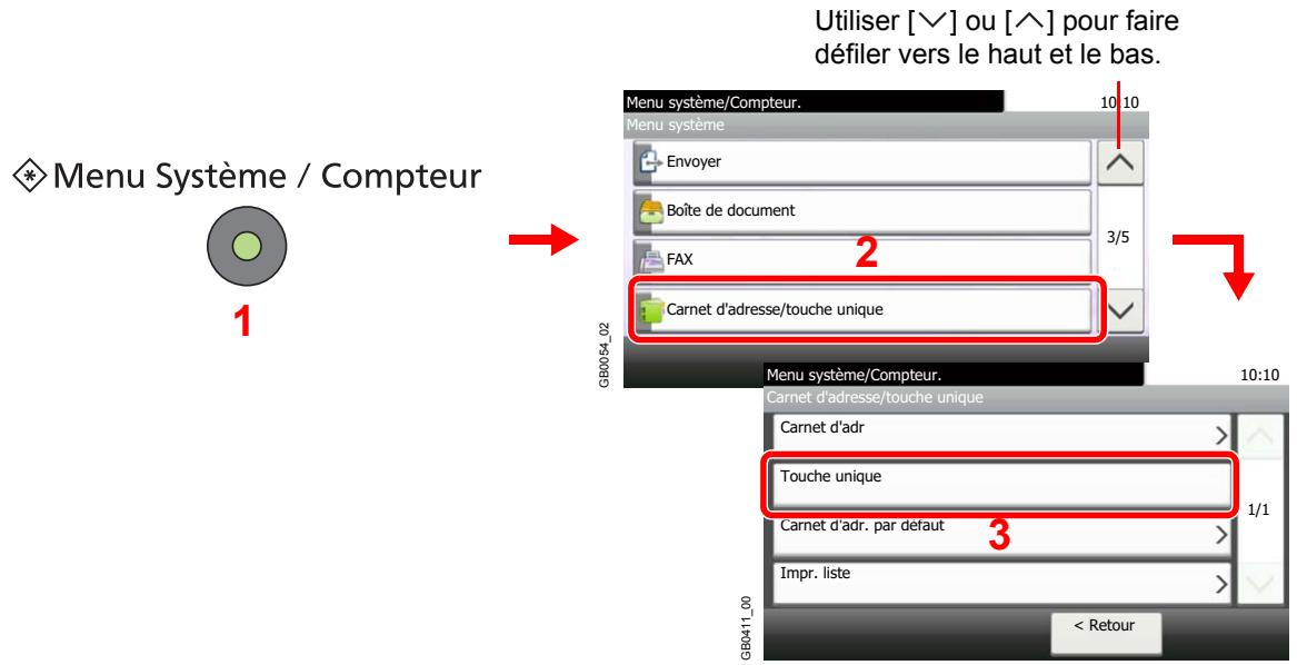 KYOCERA FS-C8020MFP - Afficher l'écran. - 1