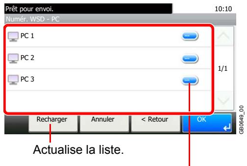 KYOCERA FS-C8020MFP - Procedure en utilisant cette machine - 2
