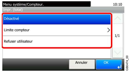 KYOCERA FS-C8020MFP - Sélectionner la méthode de restriction. - 1