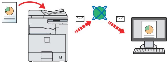 KYOCERA FS-C8020MFP - Envoi en E-mail - 1