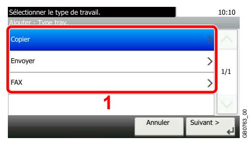 KYOCERA FS-C8020MFP - Sélectionner le type de travail. - 1