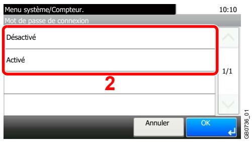 KYOCERA FS-C8020MFP - [Login mot passe] - 3