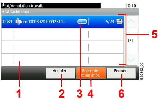 KYOCERA FS-C8020MFP - Écran Etat tâche impr. - 1